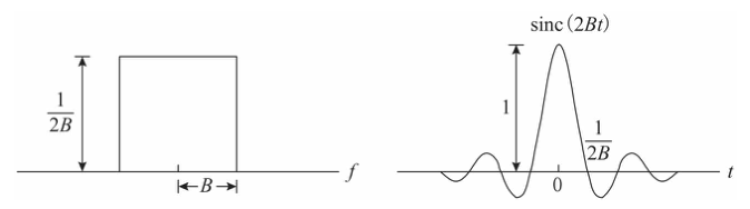 |500